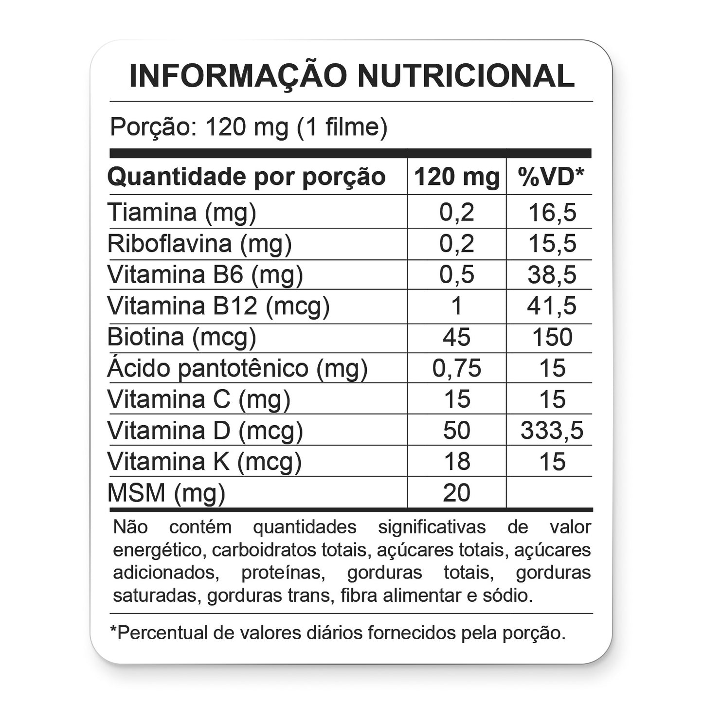 NutraFol™