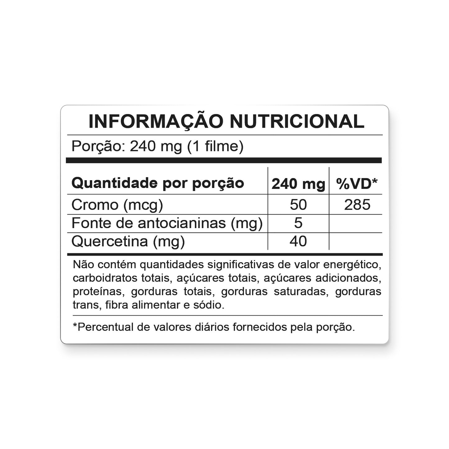 Nutra Essentials Set